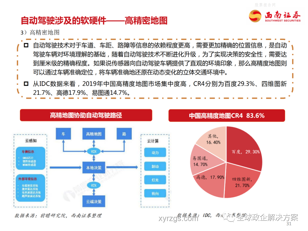 特朗普阳谋下的全球产业链重构洞察
